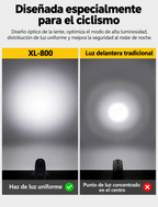 Luz delantera XL800