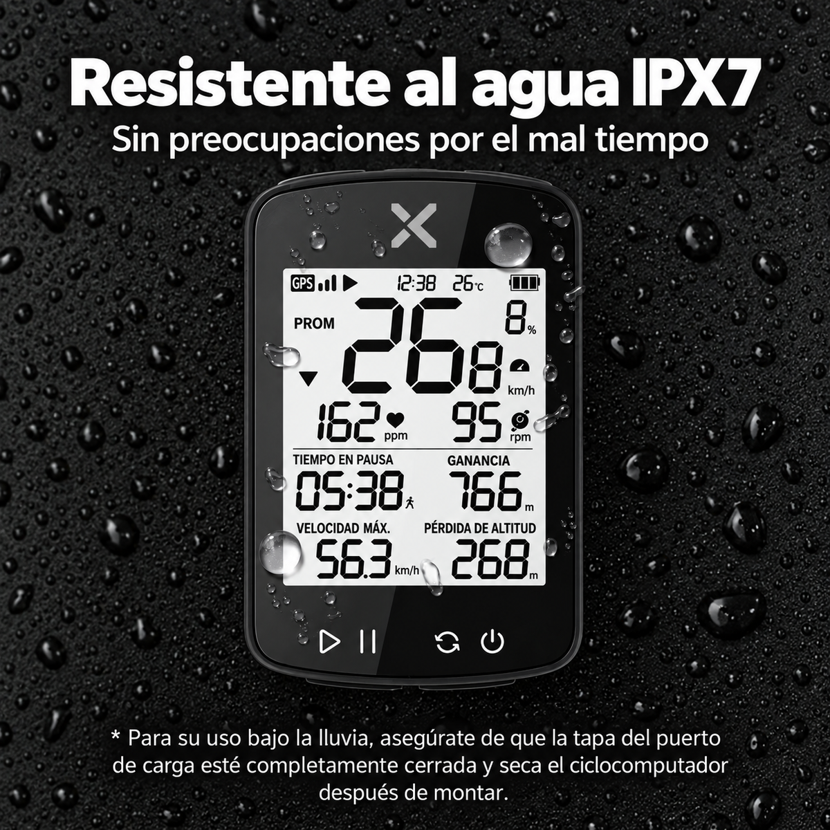 Ciclocomputador G+