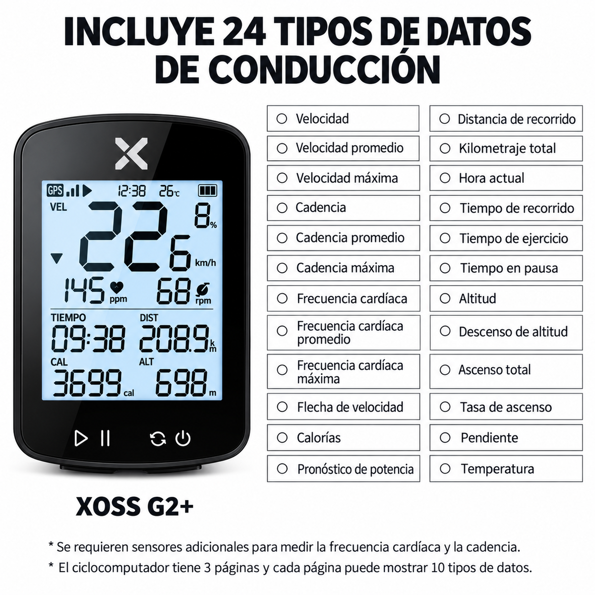 Ciclocomputador G+