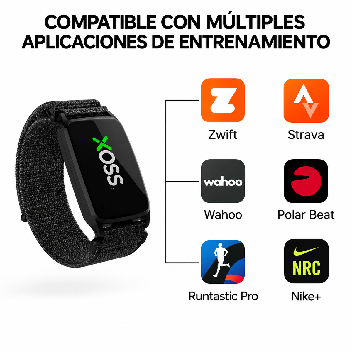 Beat Band Pro — Monitor de frecuencia cardíaca