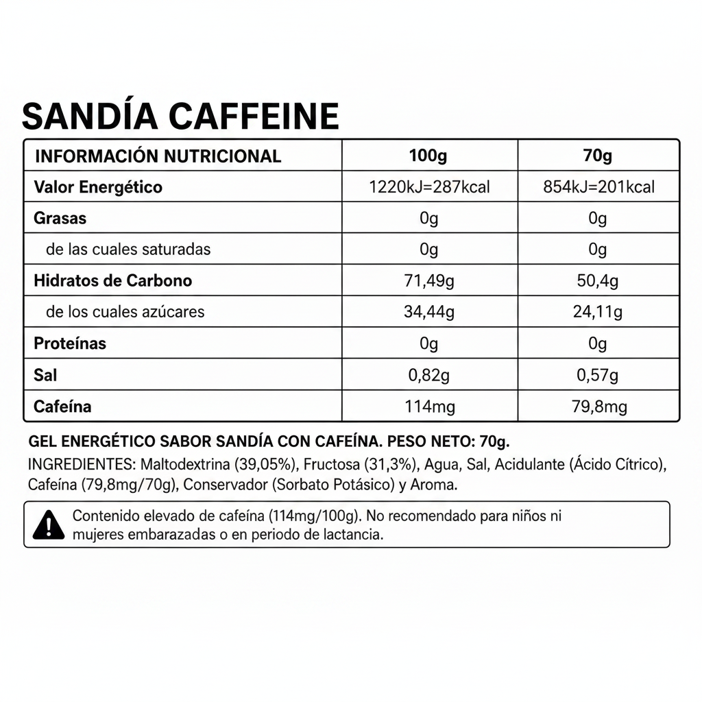 Scientiffic Gel Plus Max 50 Sandía - información nutricional