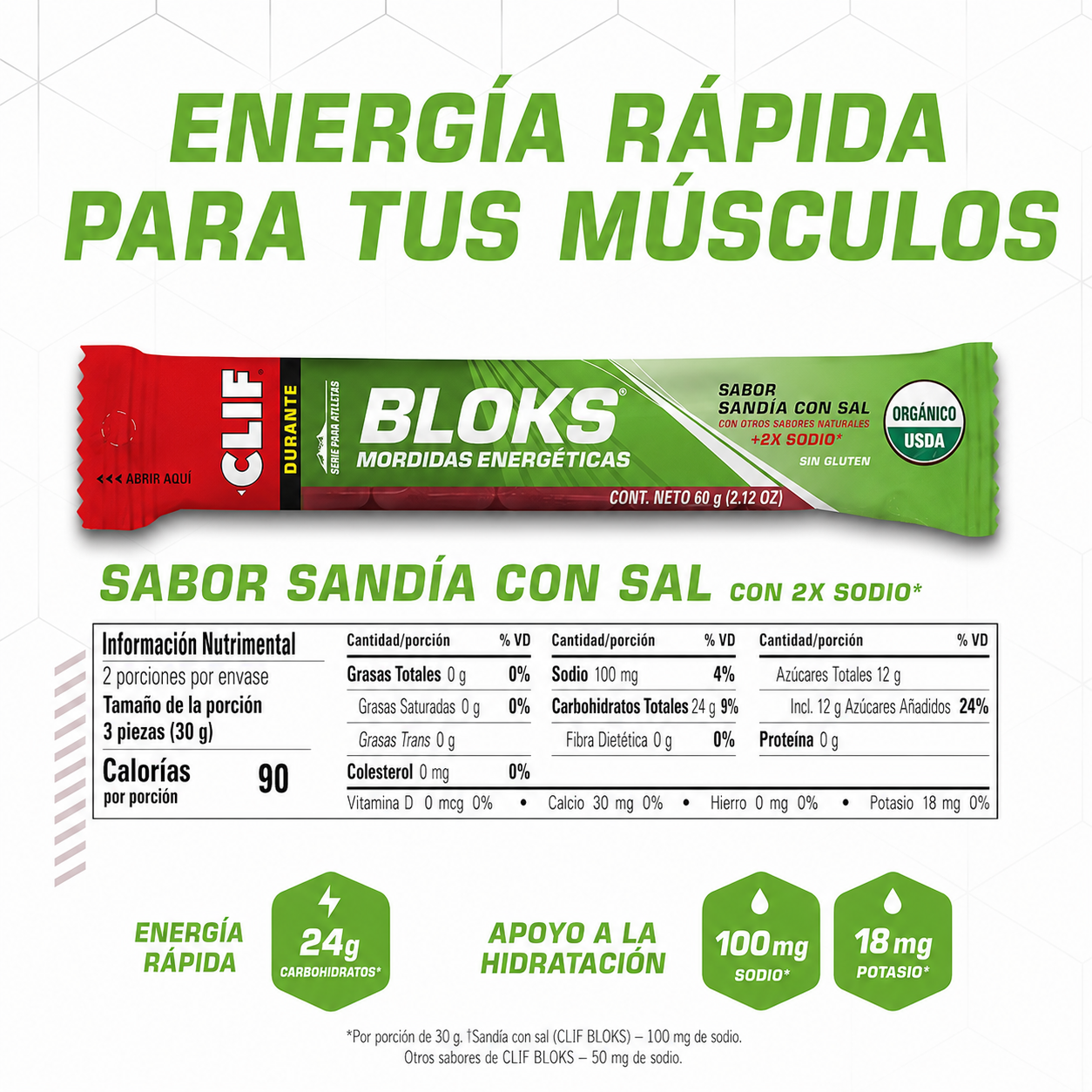 CLIF BLOKS  – Salted Watermelon  2X más Sodio